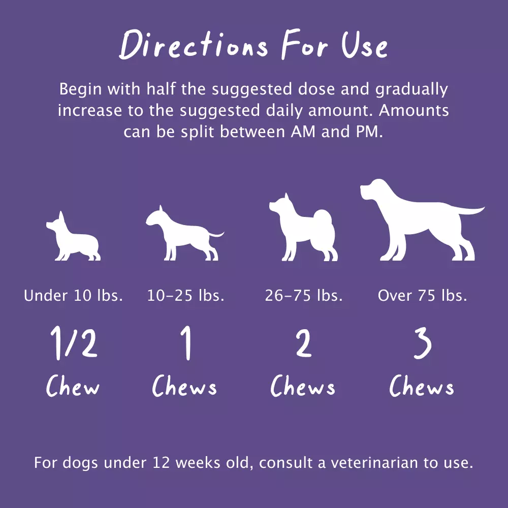 direction for use on how many chews should be feed on the dog depends on weight